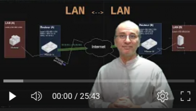 WireGuard VPN LAN-to-LAN